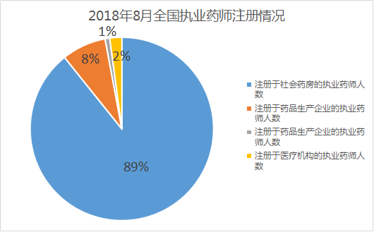 步姓人口数量_胡姓的起源说法有三种 胡姓的人口分布图(2)